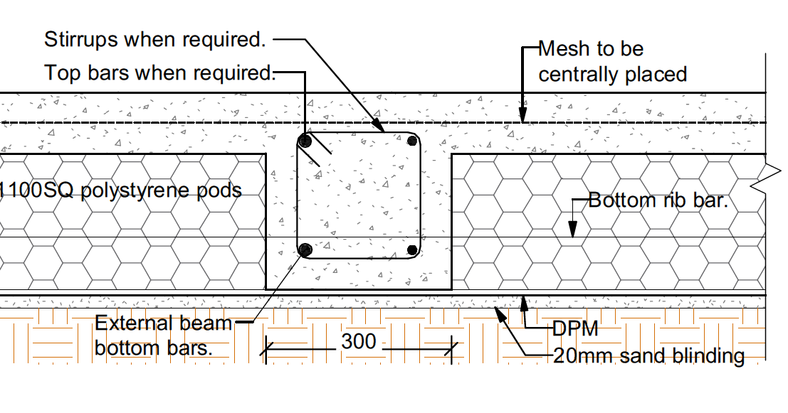 Automate Waffle Raft Foundation Designs with Engin