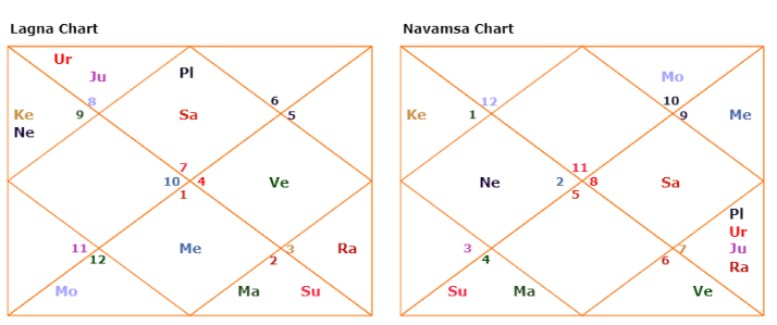 dogum haritasi yorumlarken az bilinen karmik analiz teknikleri 9 essiz ipucu dogum haritasinda ruhun yolculugunu anlama klavuzu gulsen kayikci biraz benden bir seyler