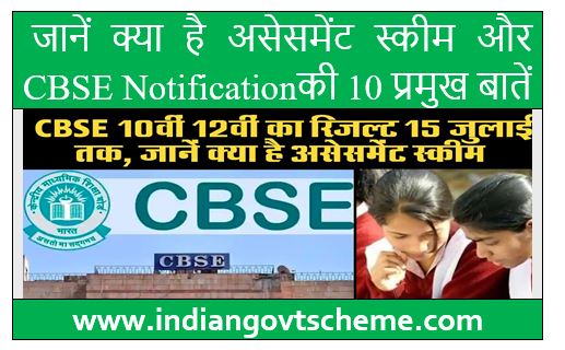 CBSE Notification