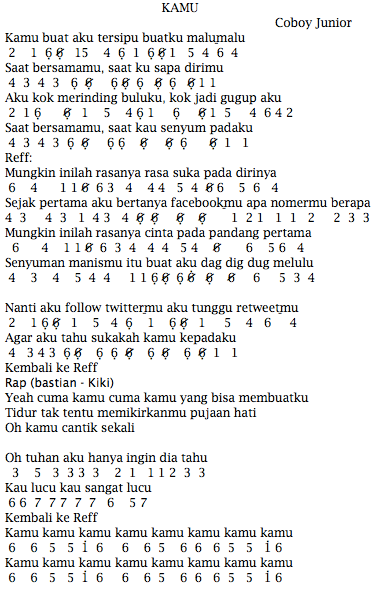 Lirik Not Angka Kamu Coboy Junior