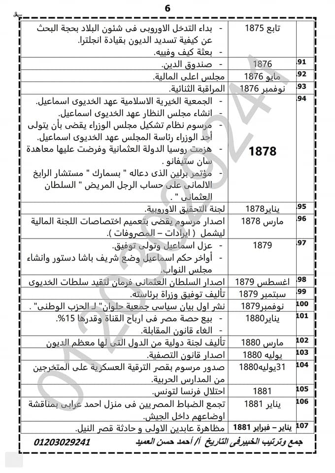 مراجعة التاريخ ثالثة ثانوي أ/ احمد العميد 6