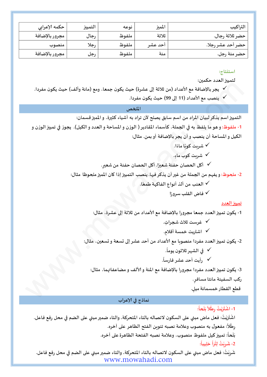 الدرس اللغوي التمييز للسنة الثانية اعدادي في مادة اللغة العربية 15-cours-loghawi2_002