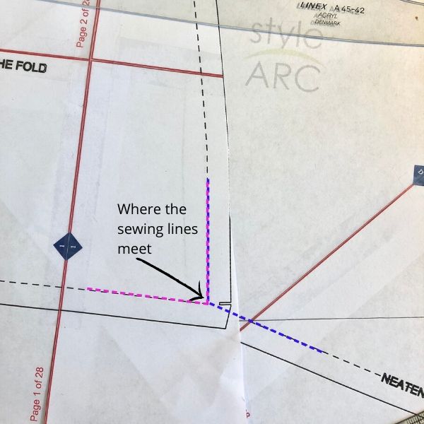 Sewing Like Mad How to Measure and True Seams, Tutorial.