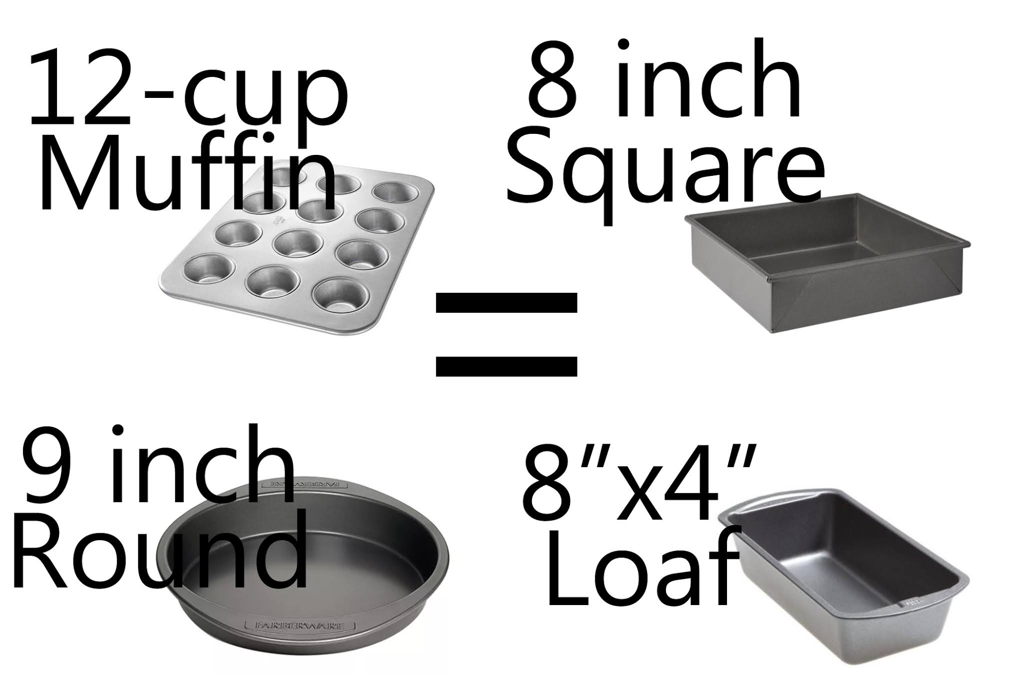 Baking Pan Substitutions