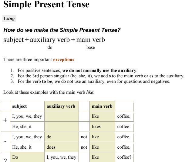 English Grammar Tenses PDF Free Download - GovtJobNotes