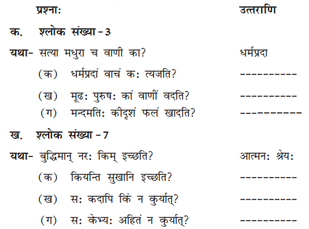 NCERT Solutions for Class 10 Sanskrit Shemushi Chapter 9 सूक्तयः