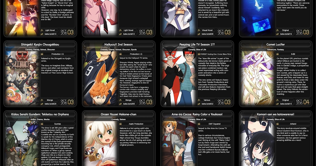 Anime Chart 2015