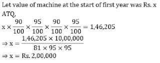 Test of the Day for Syndicate Bank PO Exam 2018 |_8.1