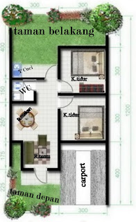  sketsa desain rumah minimalis type 36 72 | Desain Rumah Minimalis