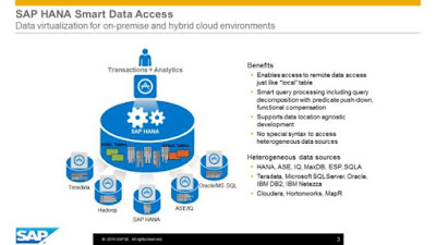 SAP HANA Smart Data Access: Modeling Recommendations