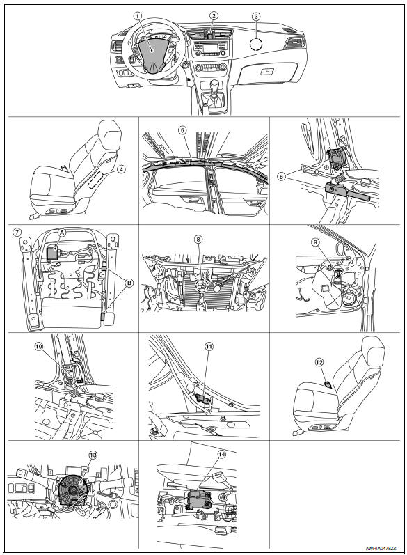 Sentir de impacto Air bag Index31