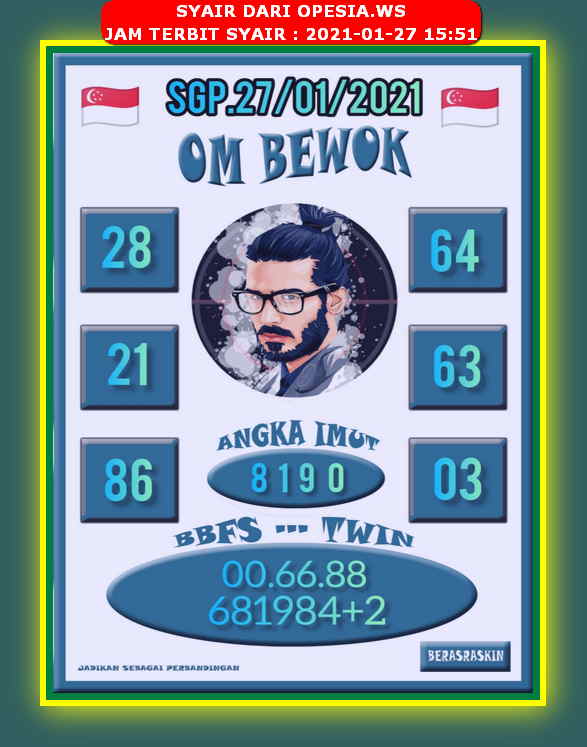 PREDIKSI SGP YOHII