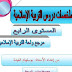 ملخصات مادة التربية الإسلامية وفق المنهاج المنقح للمستوى الرابع ابتدائي ملخصات مادة التربية الإسلامية وفق المنهاج المنقح للمستوى الرابع ابتدائي