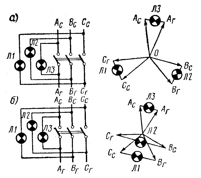 параллельная работа генераторов переменного тока. синхронизация синхронных машин. схема параллельной работы двух генераторов постоянного тока. схема судового синхронного генератора. параллельная работа генераторов переменного тока.