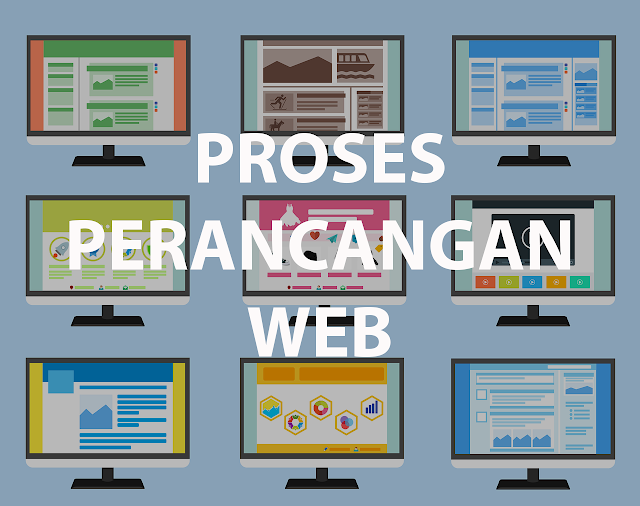 Proses Perancangan Web Proses Perancangan Web