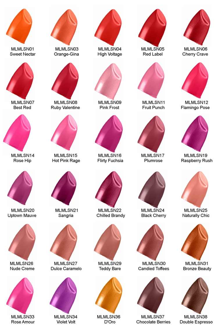 Lancome Lipstick Color Chart