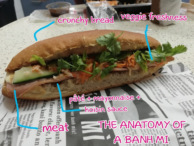 the anatomy of a banh mi