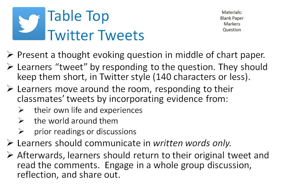 The Techy Teacher's Techno Treehouse