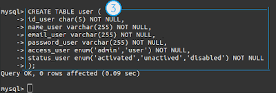 Membuat Database Menggunakan MYSQL di Linux Ubuntu - LangIT Tutorial