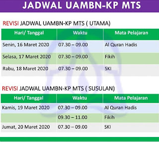 jadwal revisi uambn mts dan ma