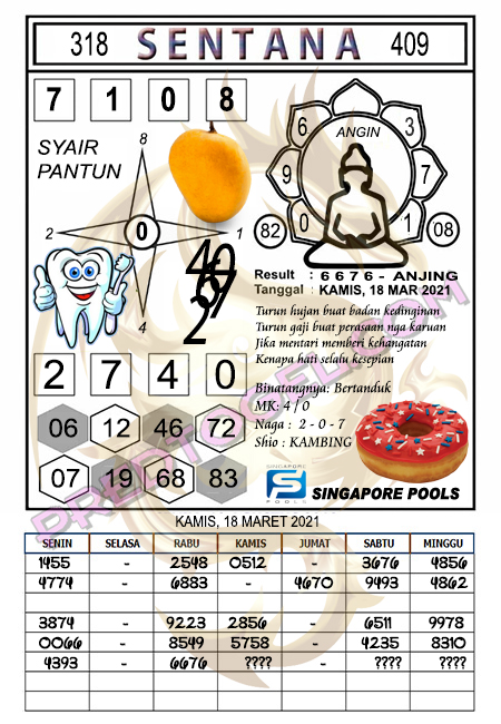 Bocoran Syair Barcelona 29 Mei 2020 Hari Jumat Dari Langit Kentucky Langit Barcelona