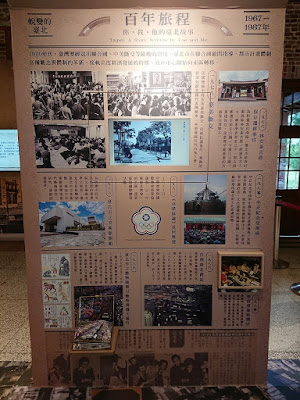 【台北展覽】臺北設市百年紀念特展《世紀旅程》－你我他臺北的故事 1976-1987年