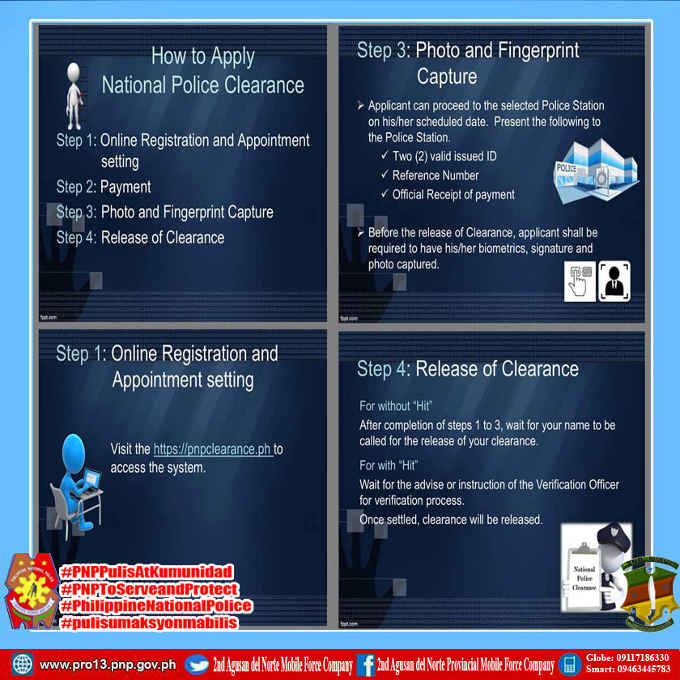 How do you get a National Police Clearance? Bigwas