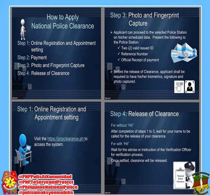 How do you get a National Police Clearance? Bigwas