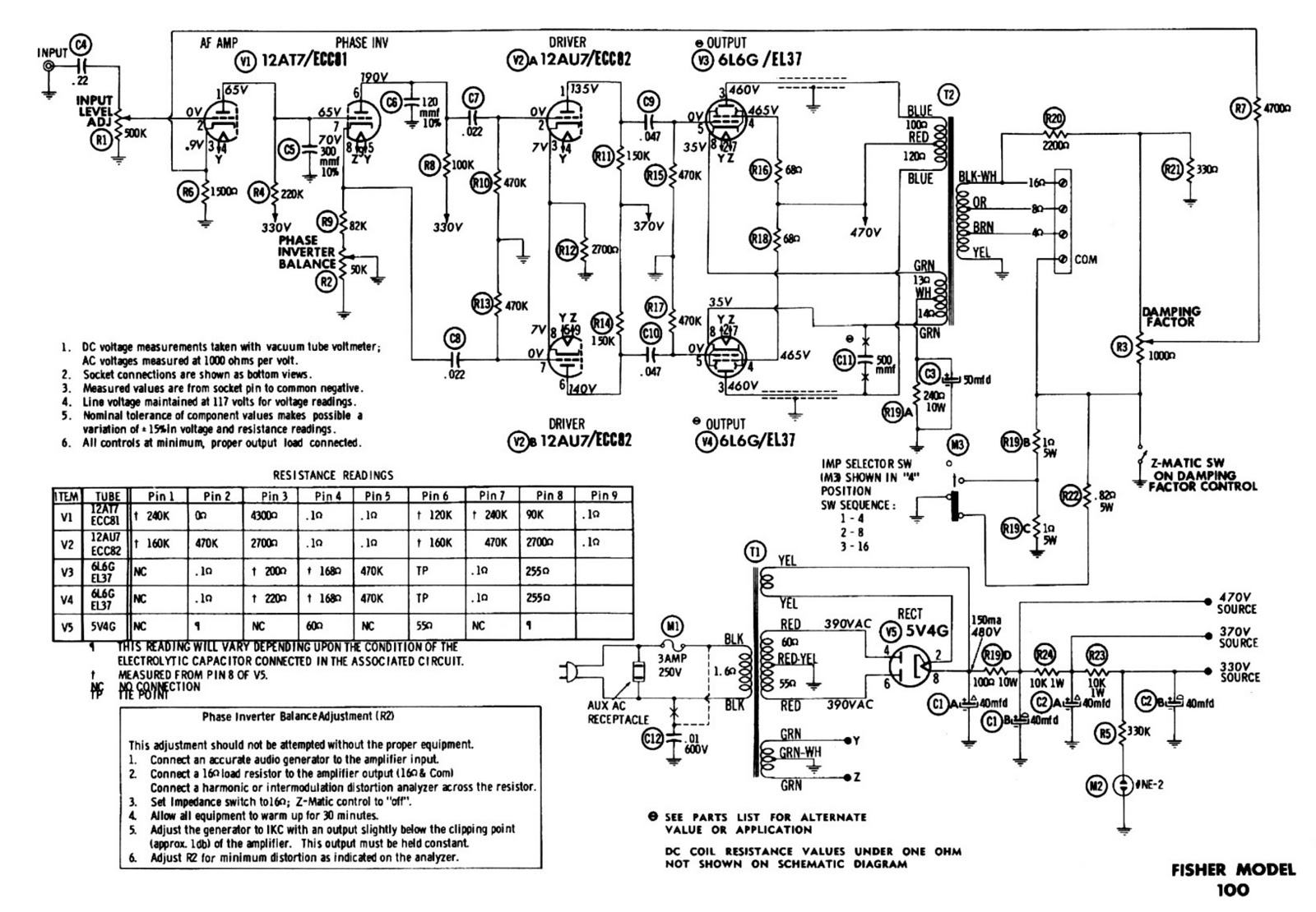 Matt's Audio Projects: Fisher Model 100 "100AZ" Mono Amplifier Restoration