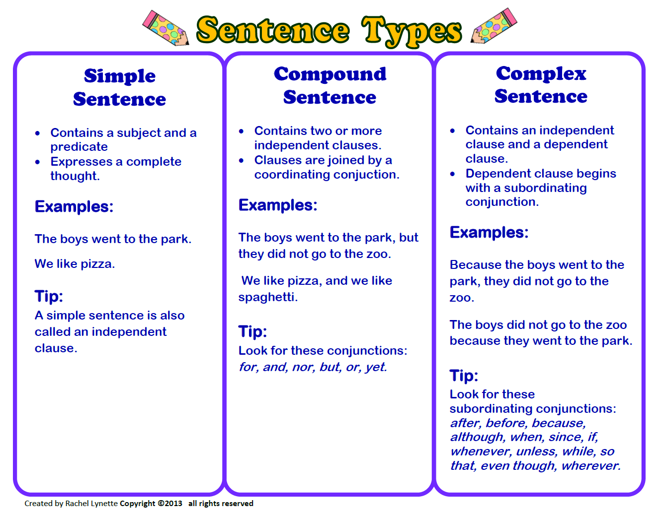 sentence-structure-grammar-quiz-grammar-quiz-grammar-practice-sentence-structure