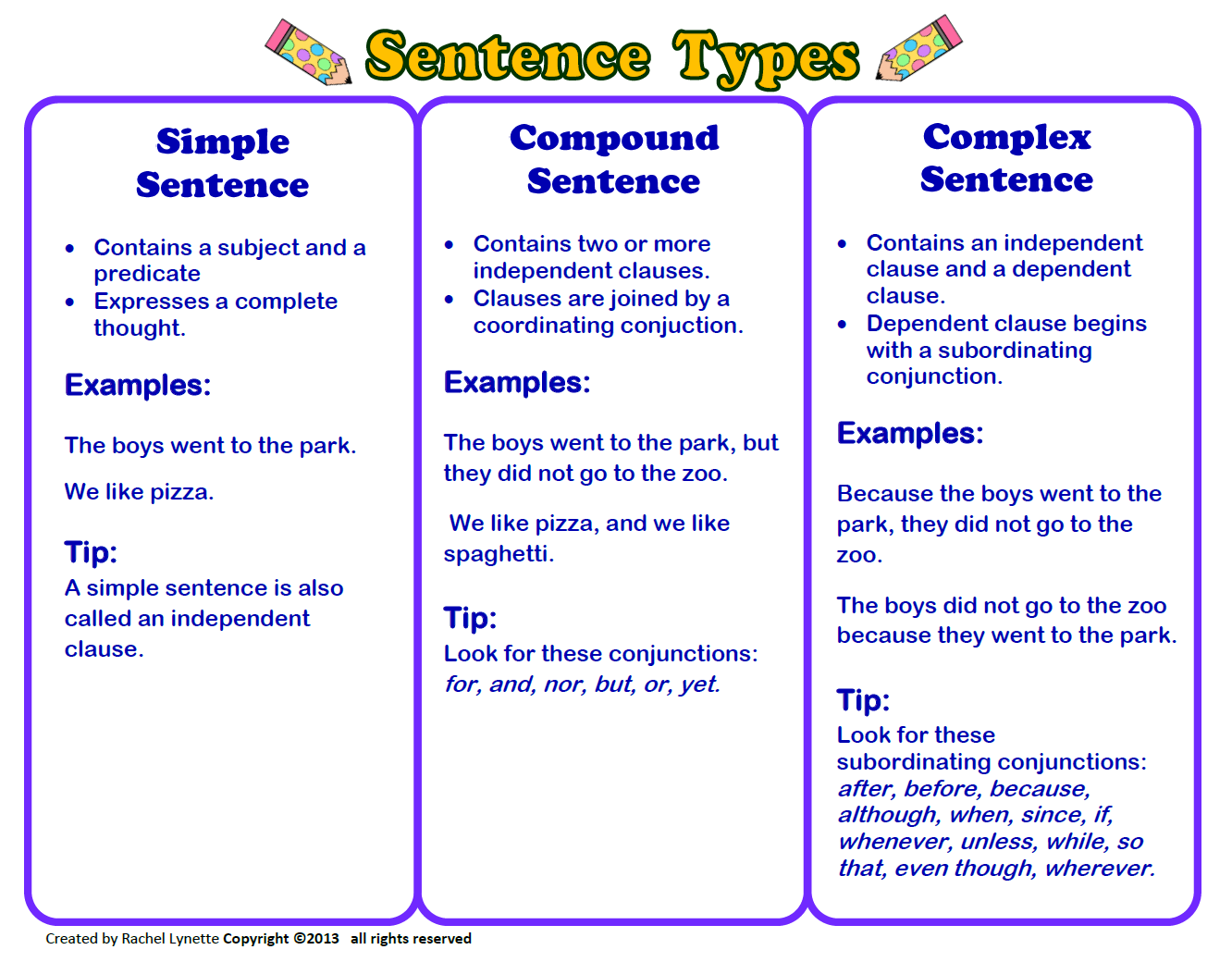 learning-english