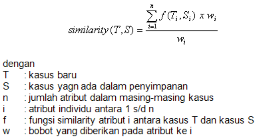 Contoh Kasus Sederhana Algoritma Knn