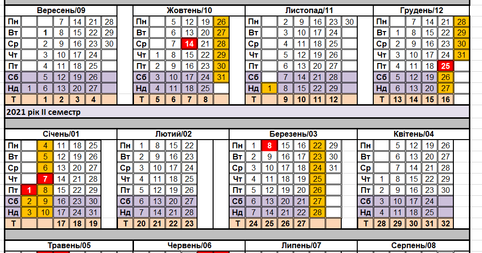Блог вчителя початкових класів
