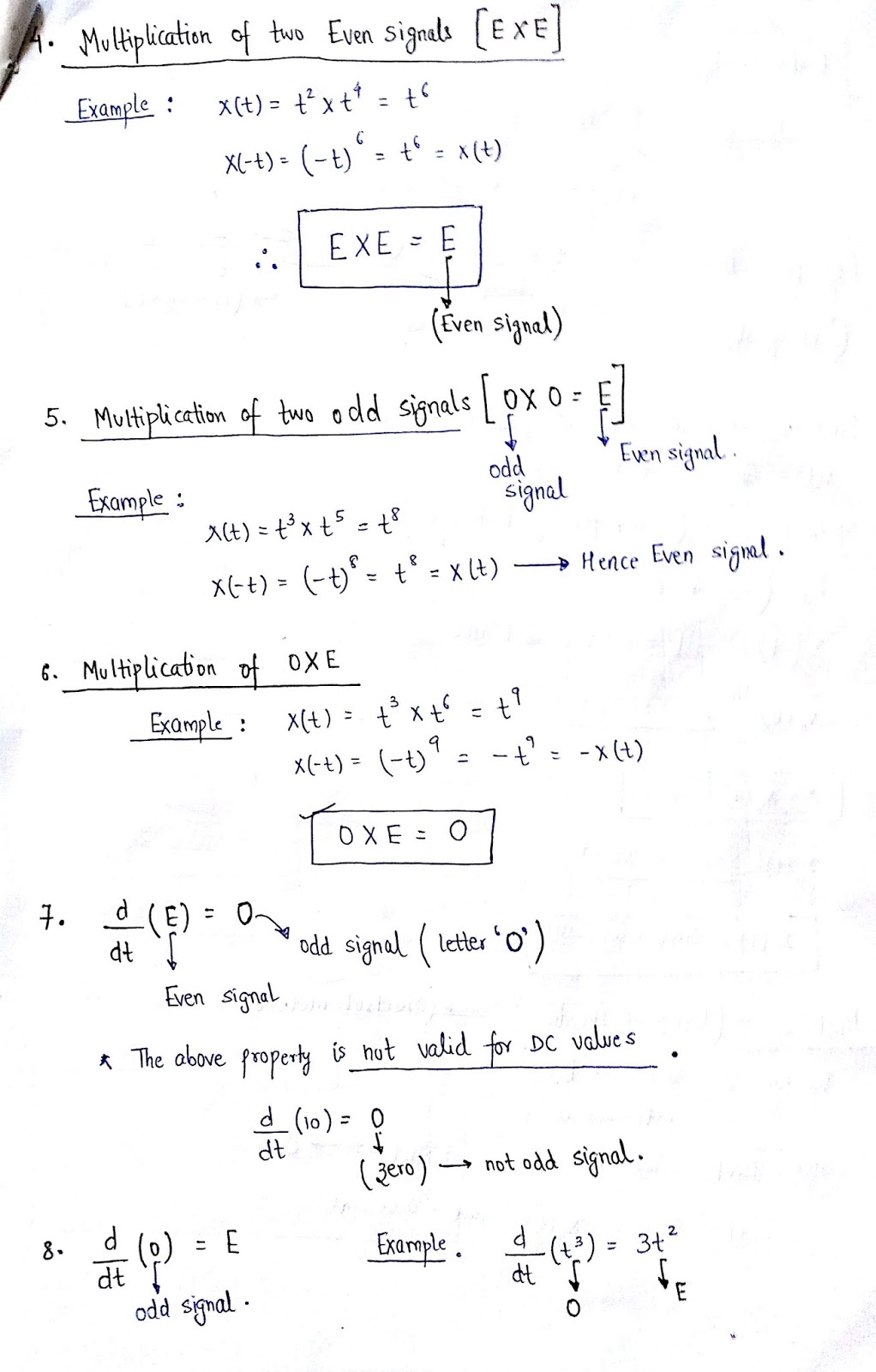 Even and Odd signals - (ECE-1004)