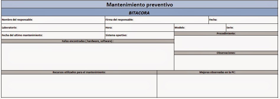 Mantenimiento de Equipo de Computo Basico : Bitacora del Mantenimiento