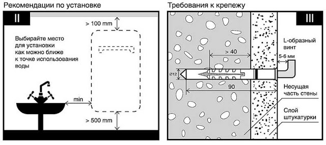 Услуги сантехника в Москве и Московской области