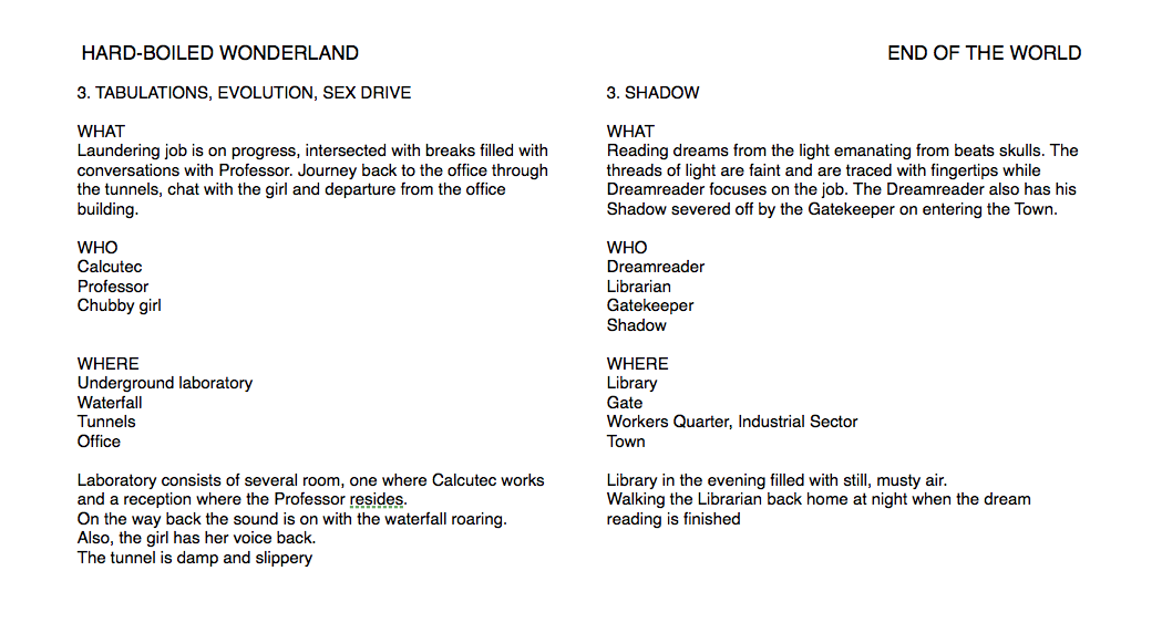 Film Group 3 "HardBoiled Wonderland and the End of the World"