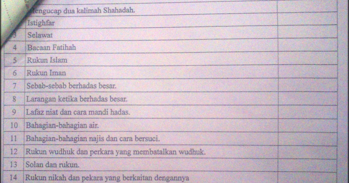 Soalan Temuduga Nikah Kedah - Kuora x