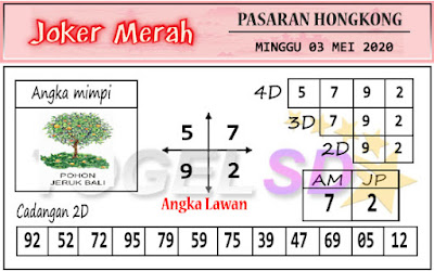 Data Hk Versi Joker Merah Data Keluar Togel