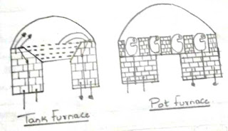 Pot-furnace-and-glass-furnace