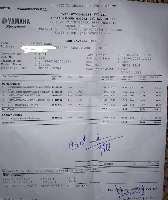 Yamaha Fz Maintenance Cost 2025