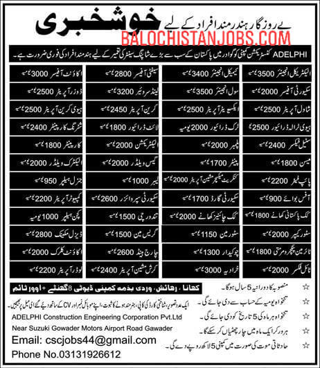 Jobs In Gwadar balochistan 2019 Jobs In Gwadar balochistan 2019