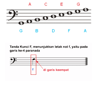 Seni dan Budaya Asia: Menelusuri Keindahan dan Keragaman Budaya di