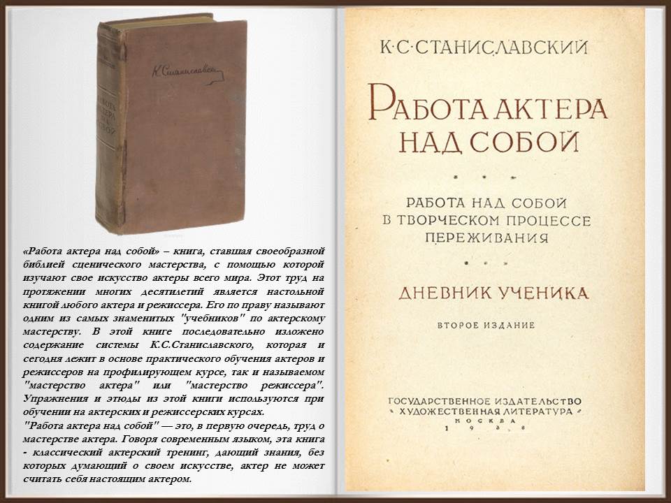 станиславский книгах работа актера. книги для работы над собой. книга система станиславского работа актера над собой. работа актера над собой 1938. система станиславского книга.