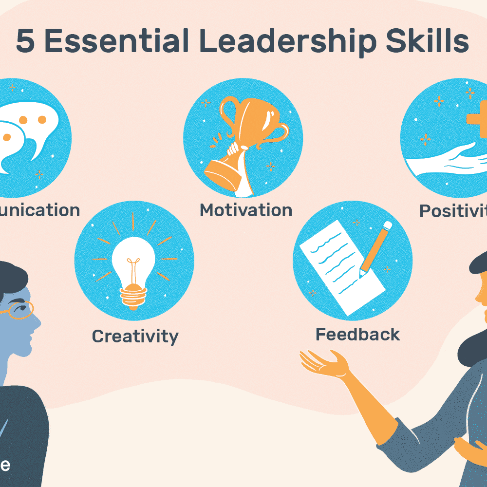 Important Leadership Skills For Workplace Success Leadership Skill List ~ Medical Resume