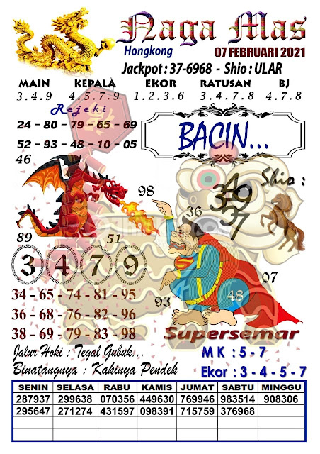 19 Data Syair Hk Eyang Kangkung Dan Tembus Hongkong Dari 2010 2021 Syair Bandar Hk