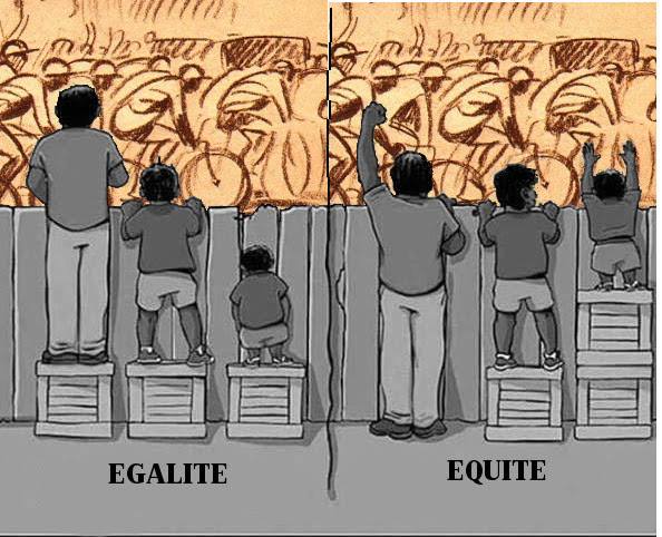 Égalité vs équité