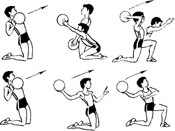 упражнения с мячом для дошкольников. упражнения с набивным мячом. упражнения с мячом для детей. комплекс упражнений с мячиком. упражнения с медболом приседания.