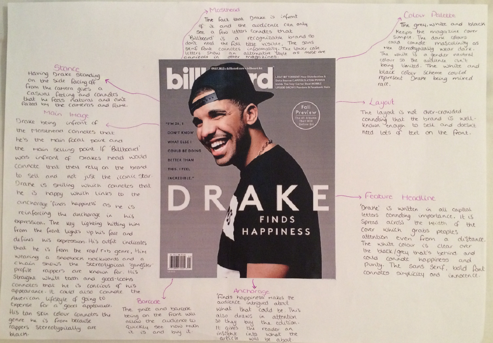 How Tall Is Drake A Comprehensive Analysis You Wont Want To Miss - jeeke64