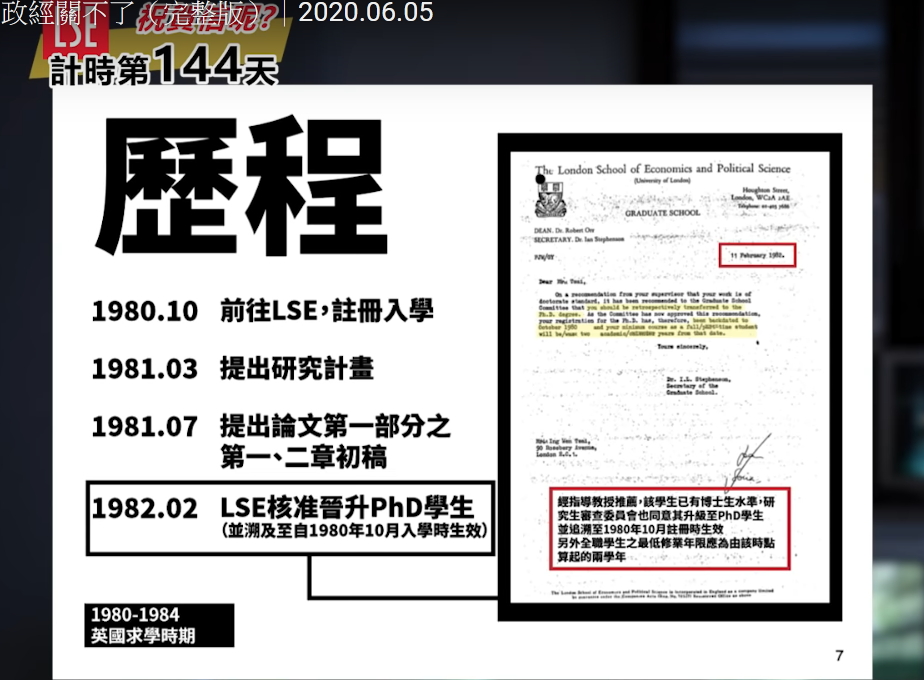 Can one earn a phd from lse without a thesis picture